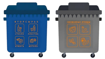 Двухпоточная система раздельного сбора отходов